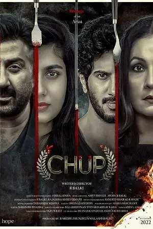 chup 2022
