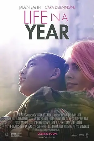 life in a year 2020