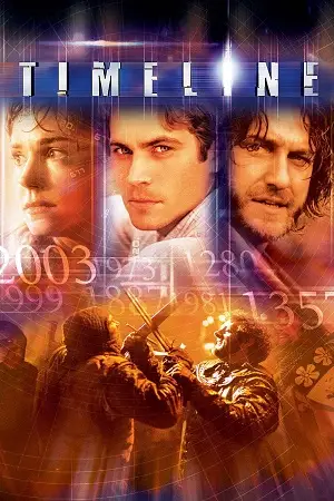 timeline 2003